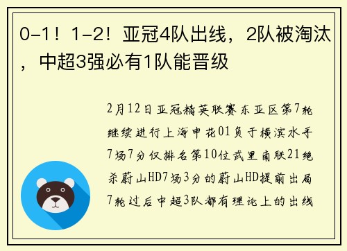0-1！1-2！亚冠4队出线，2队被淘汰，中超3强必有1队能晋级