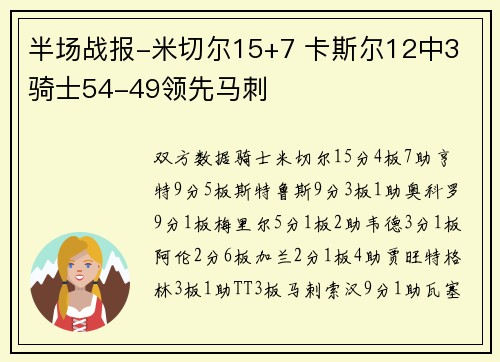 半场战报-米切尔15+7 卡斯尔12中3 骑士54-49领先马刺