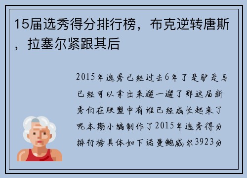 15届选秀得分排行榜，布克逆转唐斯，拉塞尔紧跟其后